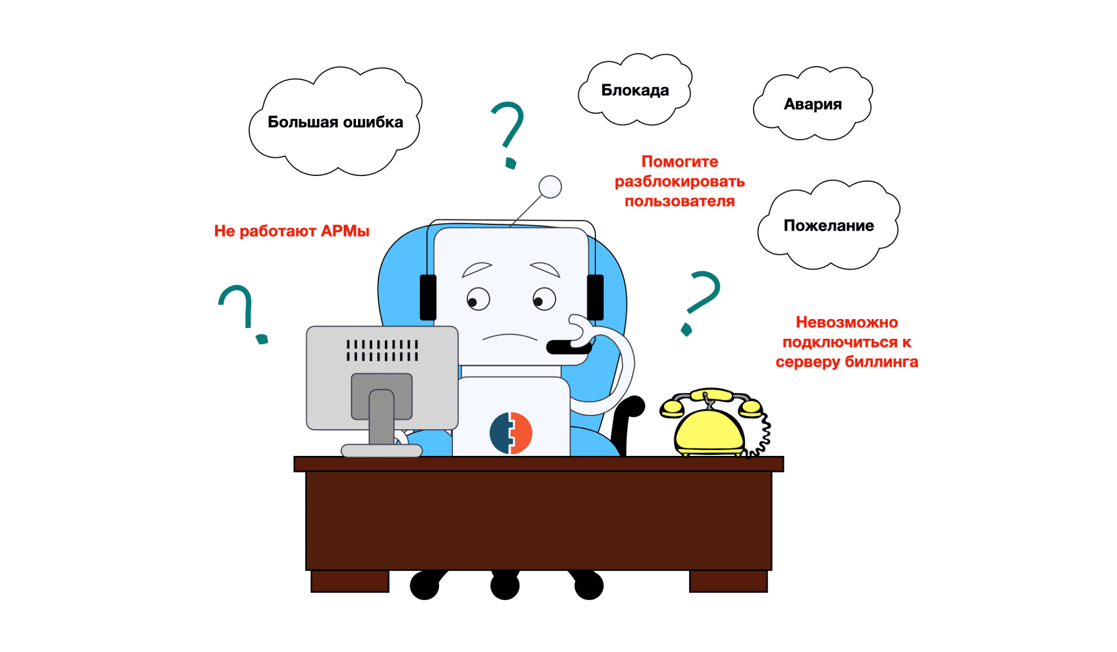 Разделение задач технической поддержки для удобства работы и экономии  времени